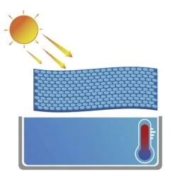 Bâche à Bulles Piscine Rectangulaire 180 Microns 23 Bâche à Bulles Piscine Rectangulaire 180 Microns -Le Jardin Parfai bache a bulles piscine rectangulaire 10