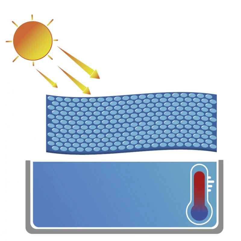 Bâche à Bulles Piscine Rectangulaire 180 Microns 11 Bâche à Bulles Piscine Rectangulaire 180 Microns - Image 11