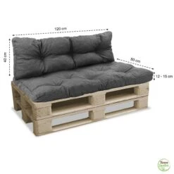 Coussins Pour Canapé Palette (assise Et Dossier) 8 Coussins Pour Canapé Palette (assise Et Dossier) -Le Jardin Parfai coussin pour canape palette x2 2