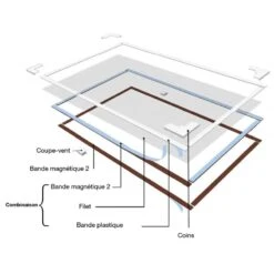 Moustiquaire Fenêtre Aimantée 6 Moustiquaire Fenêtre Aimantée -Le Jardin Parfai moustiquaire fenetre aimantee 2
