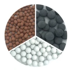 Recharge Billes Pommeau De Douche