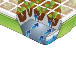 Kit De Germination Pour Semis 14 Kit De Germination Pour Semis -Le Jardin Parfai serre kit de germination semis 40 godets 5
