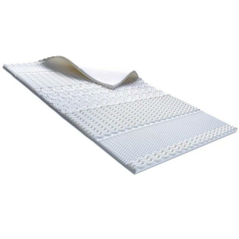 Surmatelas à Mémoire De Forme 1 Surmatelas à Mémoire De Forme