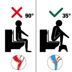 Tabouret Physiologique / Marche Pied WC / Toilette 6 Tabouret Physiologique / Marche Pied WC / Toilette -Le Jardin Parfai tabouret physiologique marche pied wc toilette 2